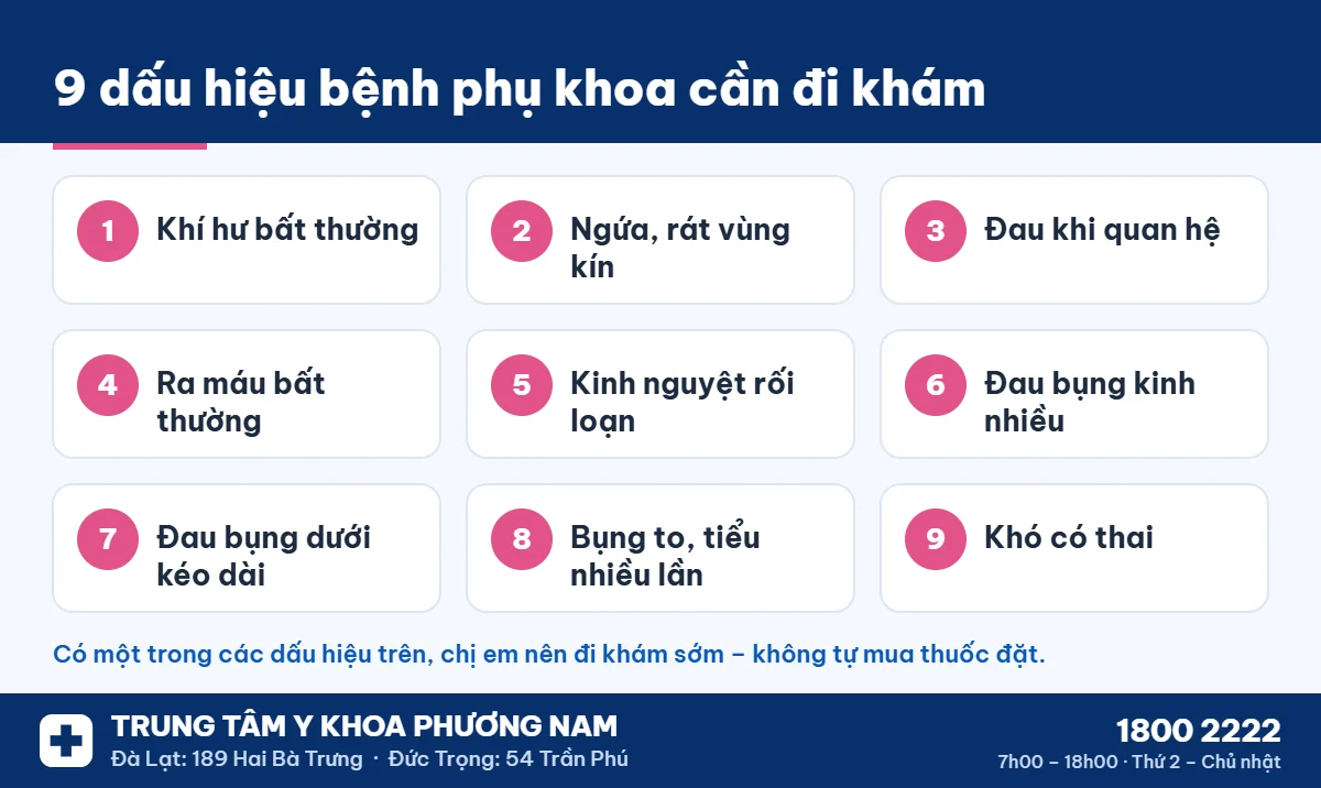 9 dấu hiệu bệnh phụ khoa cần đi khám
