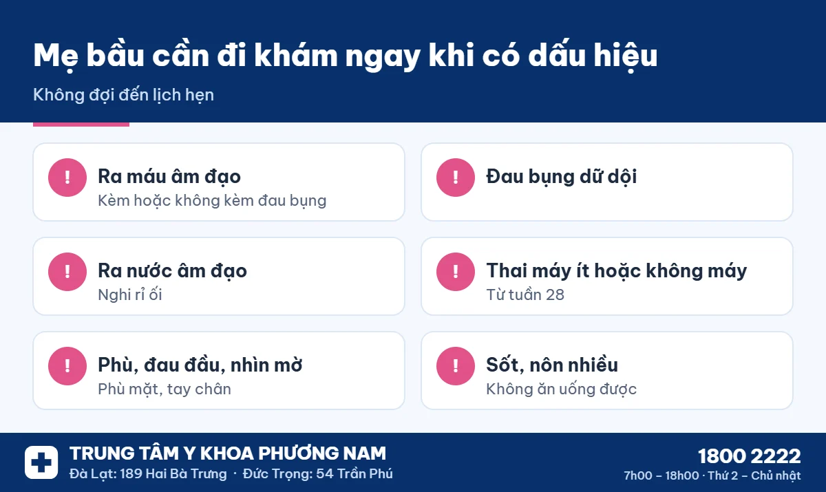 Dấu hiệu mẹ bầu cần đi khám ngay