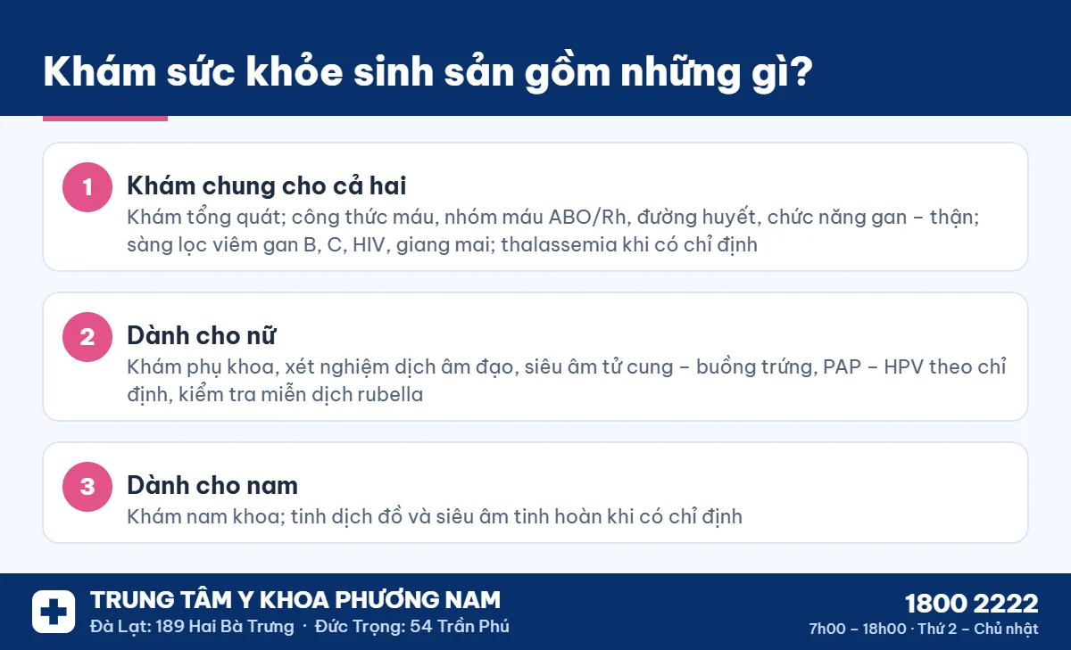 Khám sức khỏe sinh sản tiền hôn nhân gồm những gì