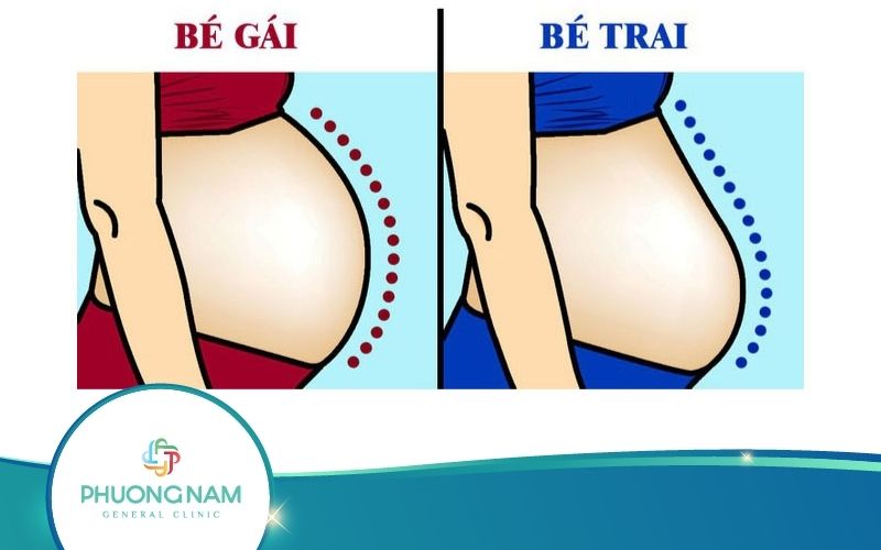 Nhìn Bụng Bầu Biết Trai Hay Gái Có Thật Không?