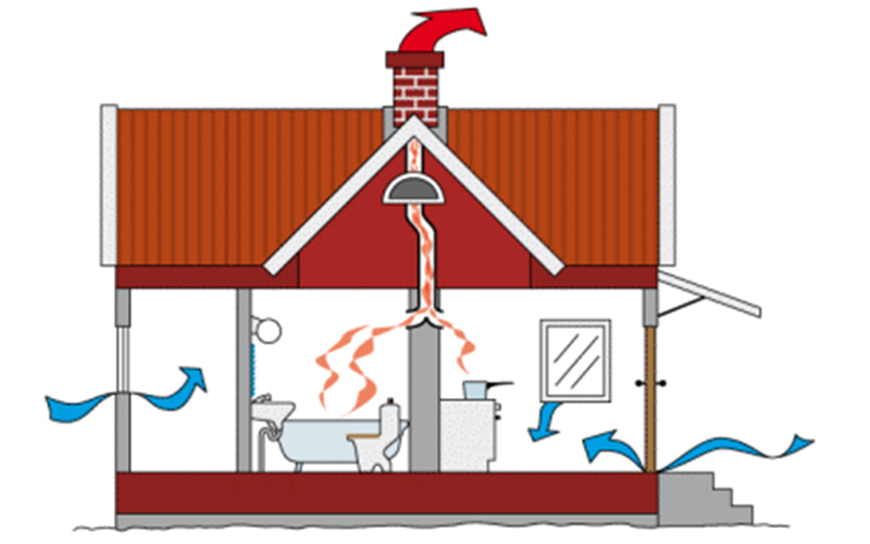 Hướng dẫn chăm sóc sức khỏe mùa lạnh đúng cách