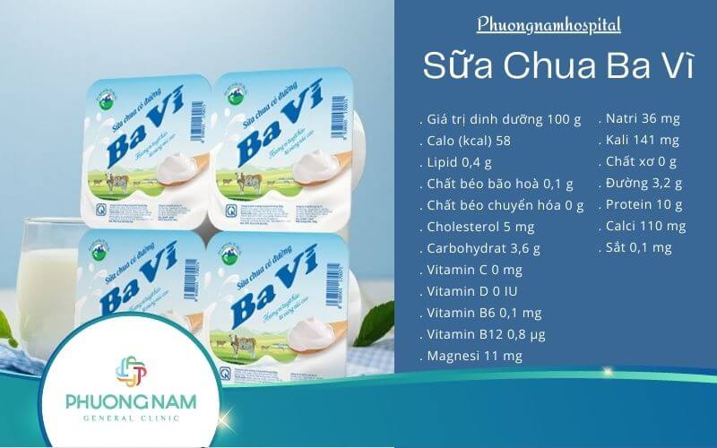 Sữa Chua Ba Vì Bao Nhiêu Calo? Giá Trị Dinh Dưỡng Chi Tiết