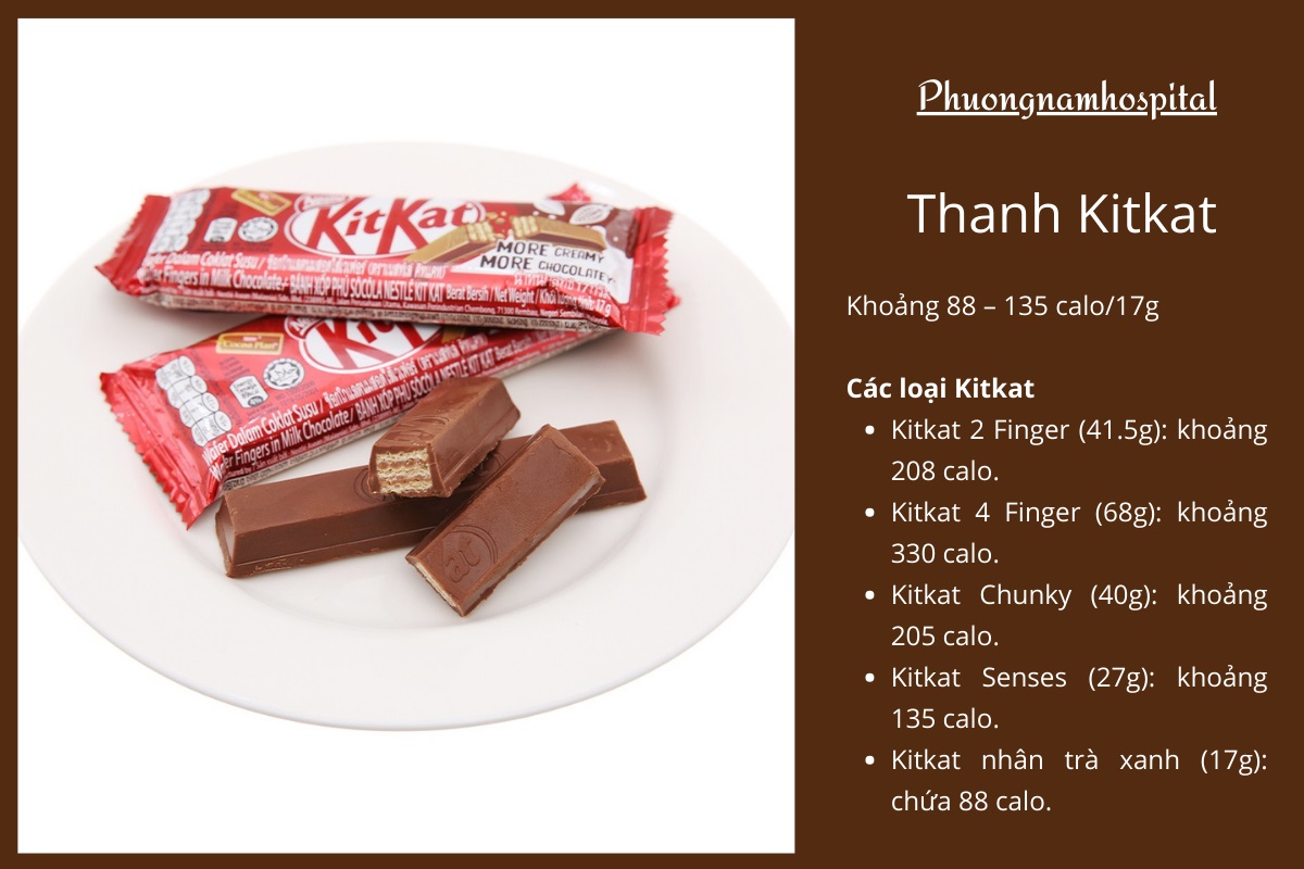 1 Thanh Kitkat bao nhiêu calo