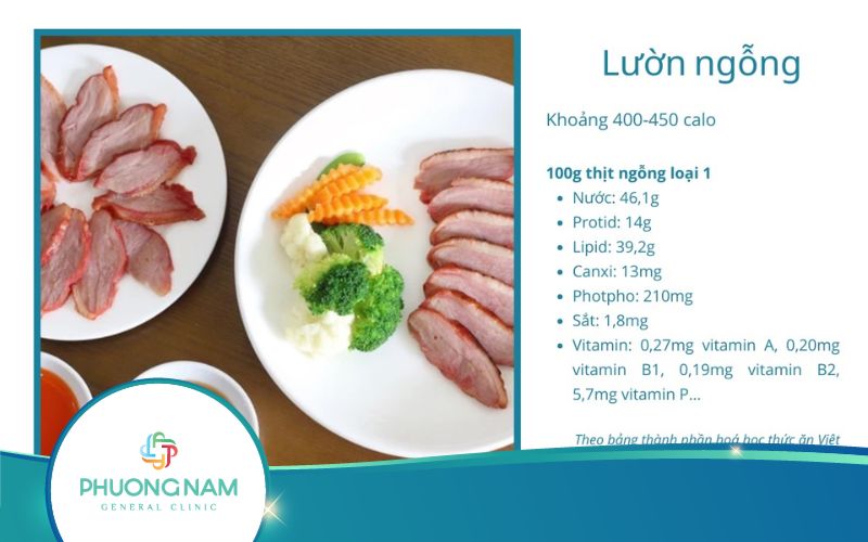 Lườn Ngỗng Bao Nhiêu Calo? Cách Ăn Lành Mạnh Bạn Cần Biết