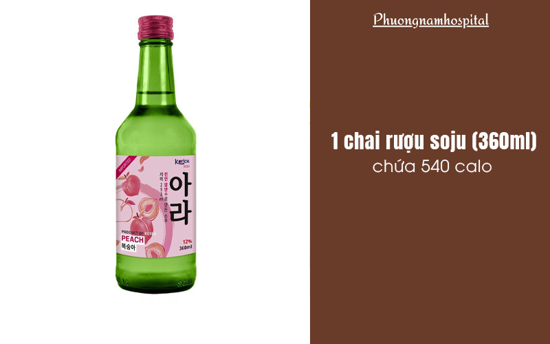 Calo Trong Rượu Soju