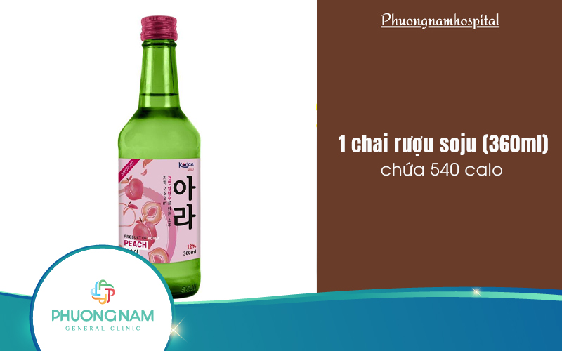 Lượng Calo Trong Rượu Soju Là Bao Nhiêu?