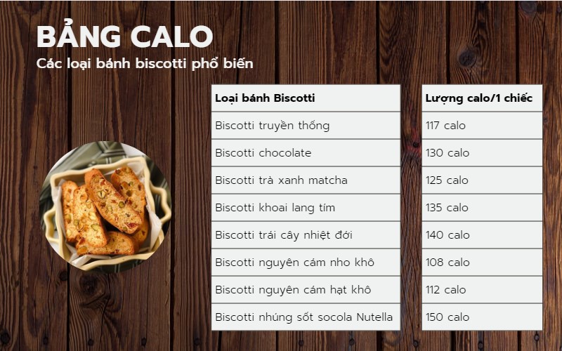 Bánh biscotti bao nhiêu calo 2