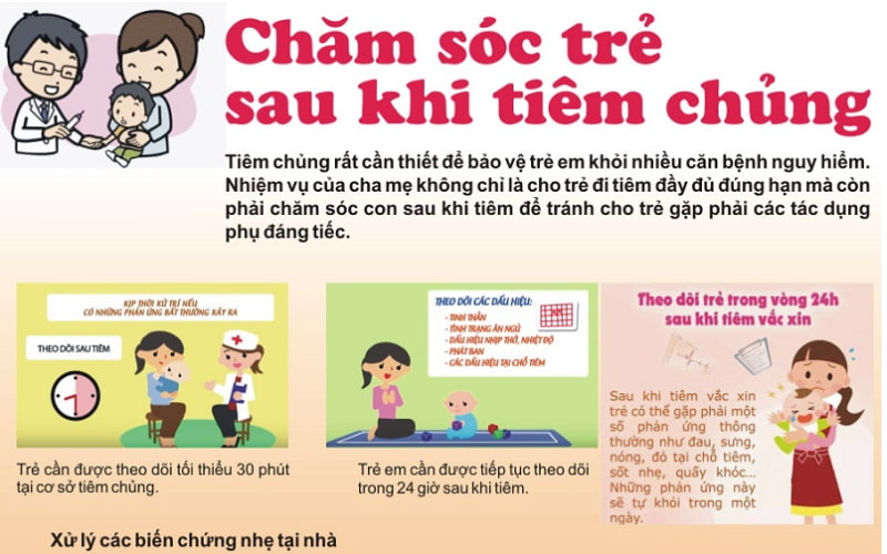 Việc trang bị kiến thức về các phản ứng này sẽ giúp cha mẹ chăm sóc trẻ tốt hơn