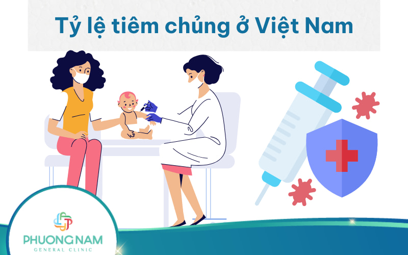 Thực trạng tỷ lệ tiêm chủng ở Việt Nam