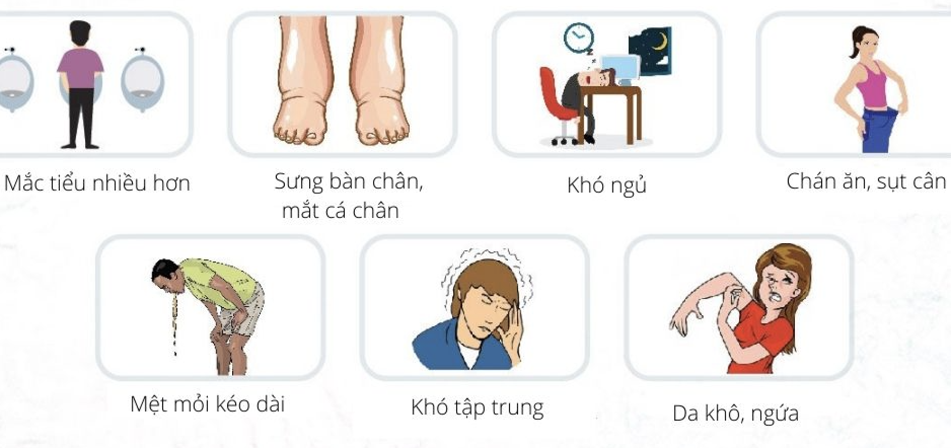 7 triệu chứng âm thầm cảnh báo suy thận và tầm quan trọng của việc xét nghiệm sớm