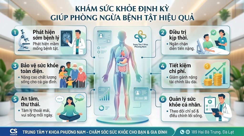 Khám sức khỏe định kỳ giúp phòng ngừa bệnh tật hiệu quả