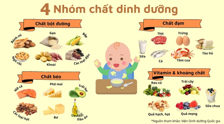 CẢNH BÁO: TRẺ SUY TIM, SUY HÔ HẤP VÌ UỐNG QUÁ NHIỀU SỮA TƯƠI – HƯỚNG DẪN DINH DƯỠNG ĐÚNG CÁCH TỪ BÁC SĨ