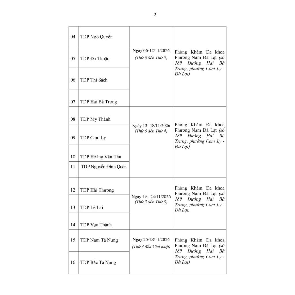 Thông báo 327/TB-UBND phường Cam Ly – Đà Lạt, trang 2